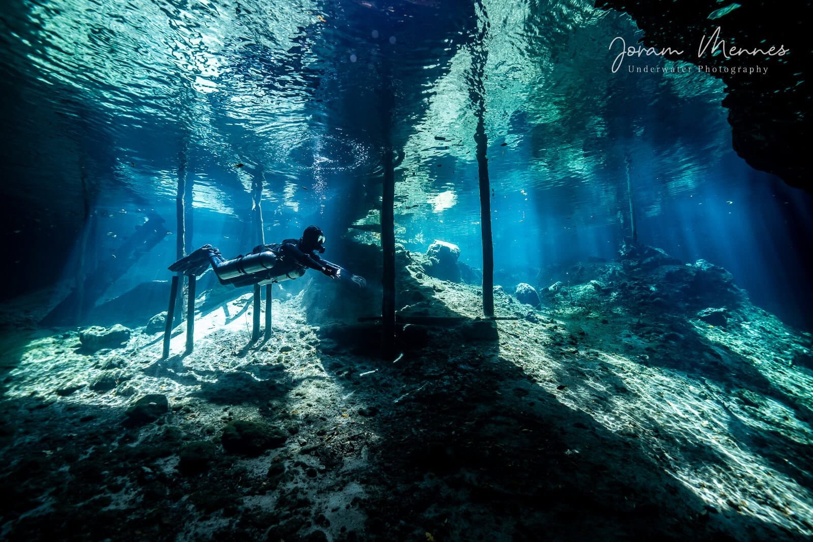 Sidemount Kurs
